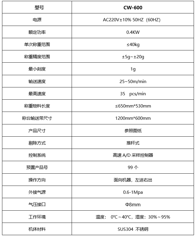 1634958363388925.png CW-600-1.png